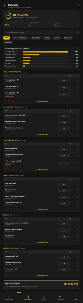 Tela de materiais do aplicativo, com total em materiais, distribuição por subcategoria e lista de itens por categoria.